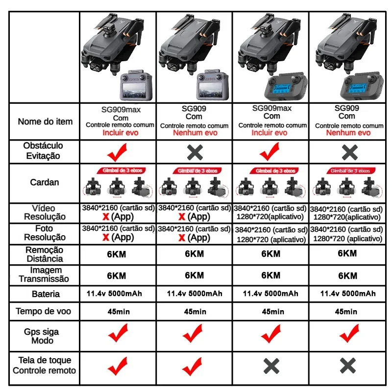 ZLL SG909 SG909MAX Professiona - Drone Cinematic ulasan dan harga